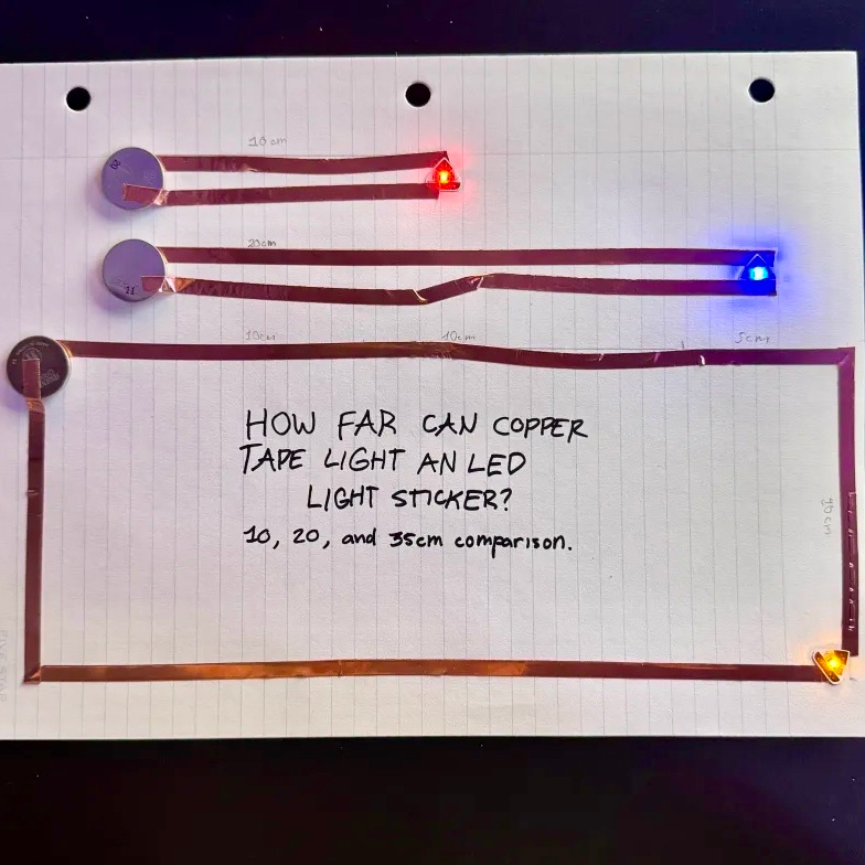 After asking how far copper can light an LED during the in-class demo, I decided to find out for myself! I limited myself to the sheet of paper so that I wouldn't run through the tape too fast. I don't think there's much of a change between the lights. I wish I would've done this with the same color, but I didn't know how to tell the light colors apart without having to put them in a circuit...