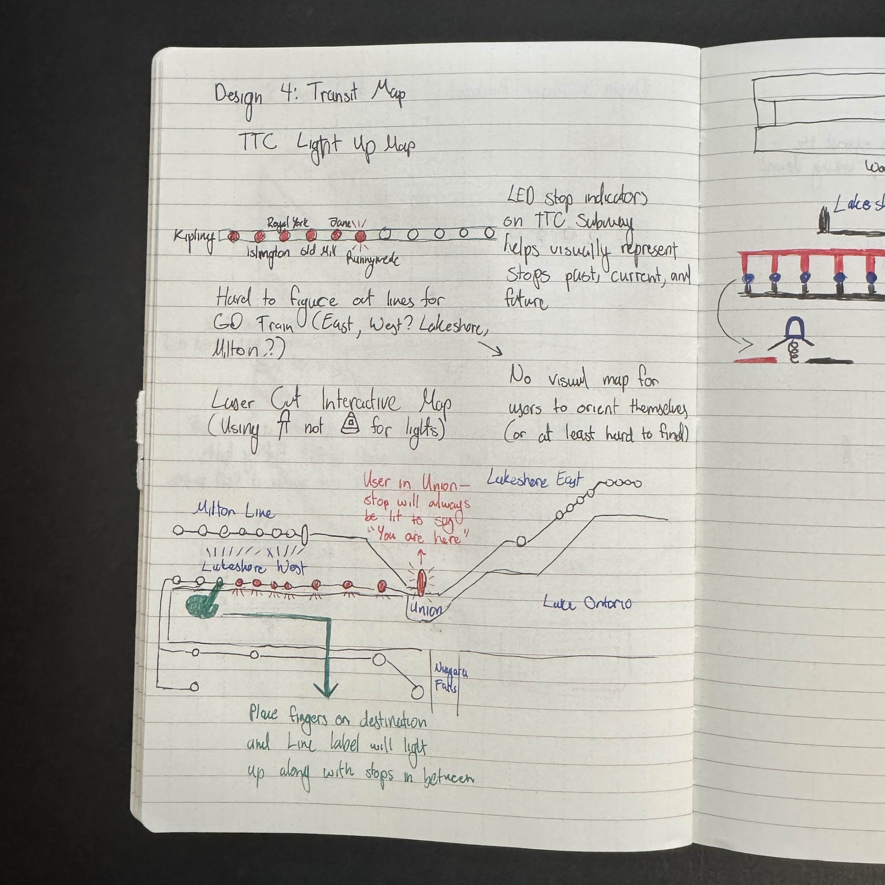 This was unpictured because I didn't get a chance to use the TTC in real life, but in class on Jan 22, I had the idea to make an interactive transit map for the GO Trains, inspired by the TTC subway's real-time stop indicator maps. <br> <br> I drew out the TTC light up map I'd seen on the top of the page. I always liked it since it was so easy to see what stops passed, where it's next stopping, and future stops. I found my experience with the GO Train was pretty different though, particularly when figuring out what train I need to be on so I can go to the corresponding platform. I always get my easts and wests mixed up, so I have to read through the departure information screen to figure out what's happening. I always wished there was some kind of map at least so I can orient myself and visually see which Lakeshore line I need to go on.