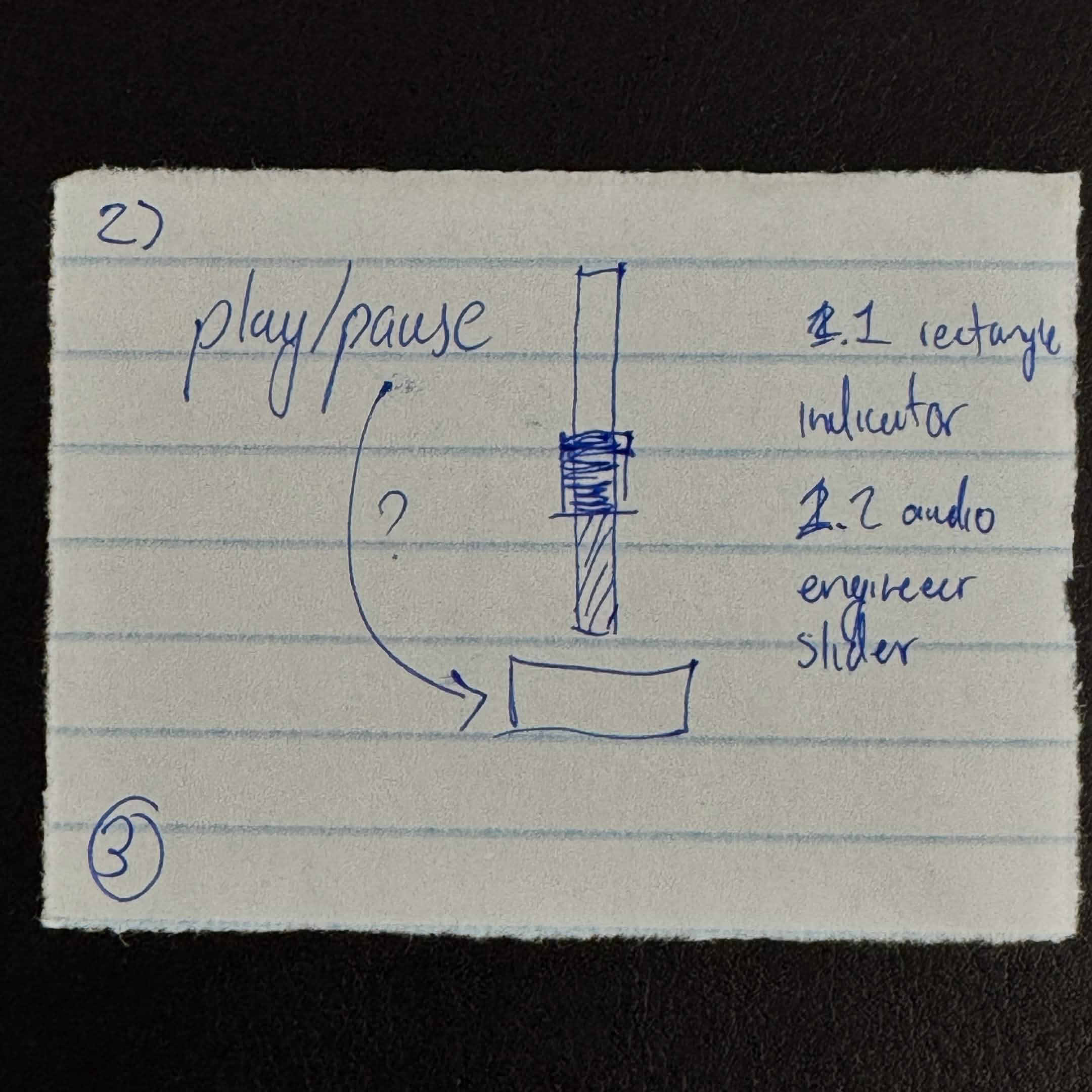 My next idea was to make a slider similar to what you'd see on an audio engineer's table.