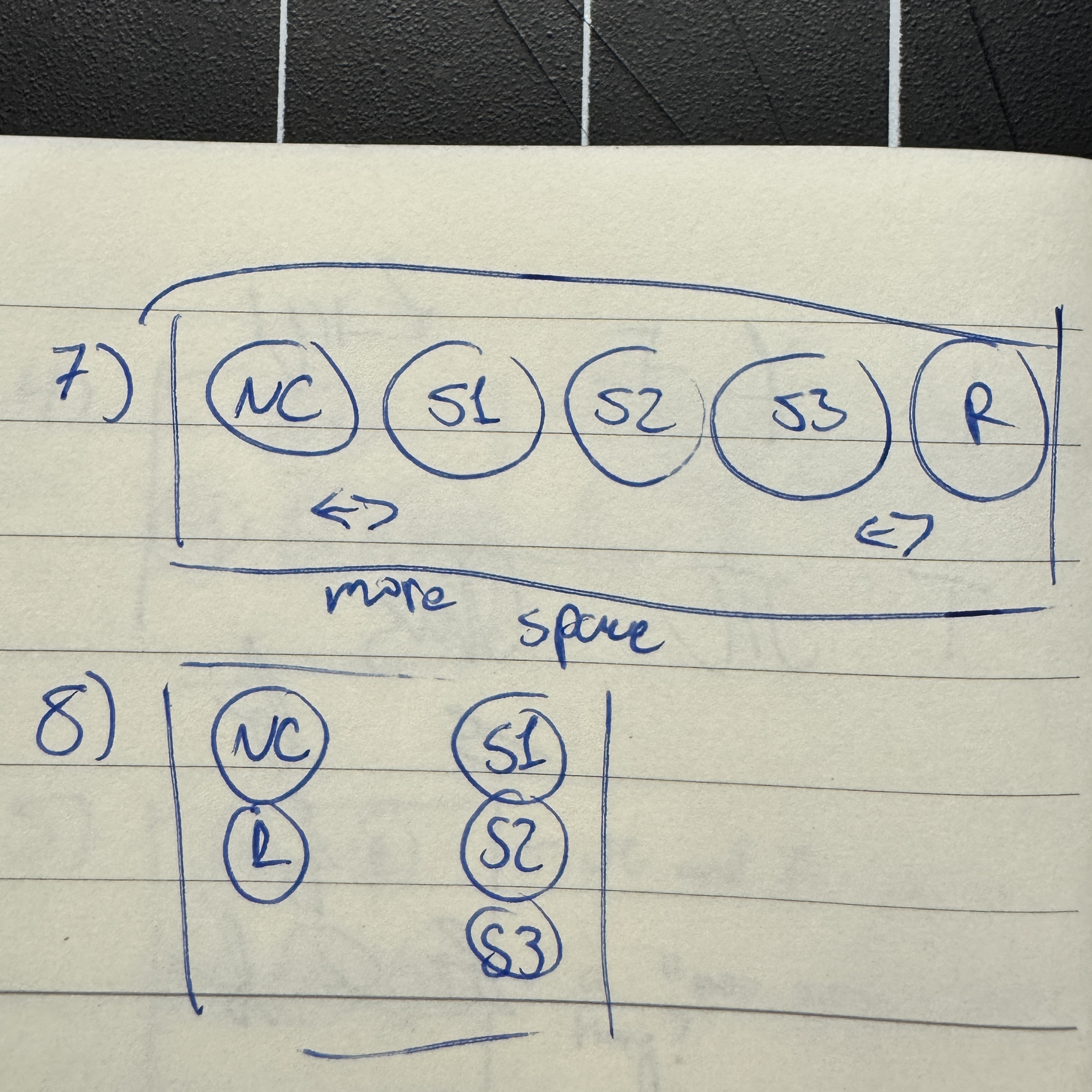 I tried to sketch the previous layout as a single-row control panel.
