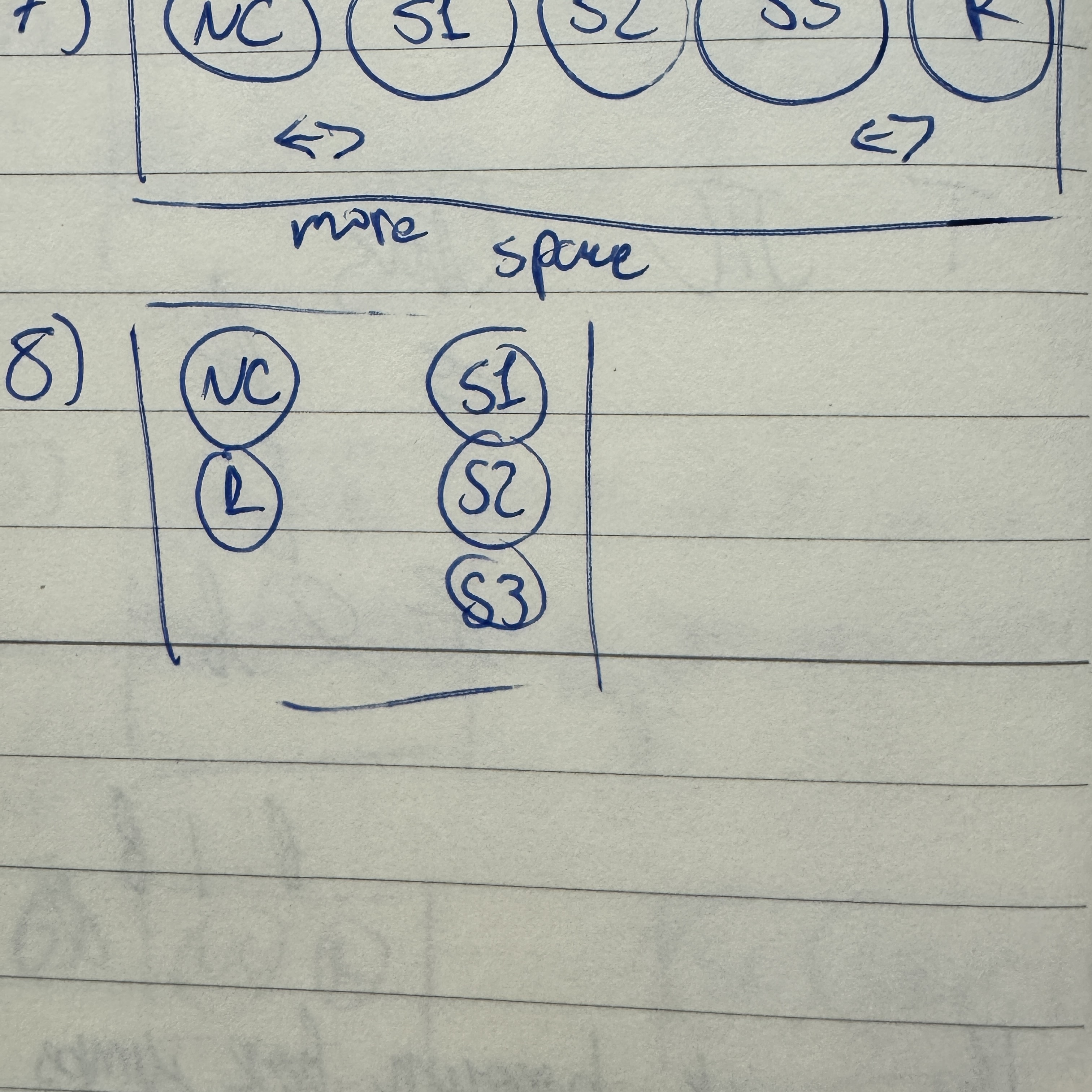 I tried to make a two-column control panel, which could be used with two hands or one.